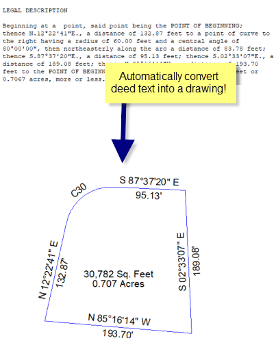 Automatic Deed Plotting