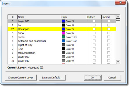 Layers dialog