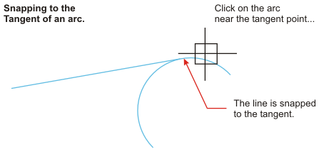 Tangent snap